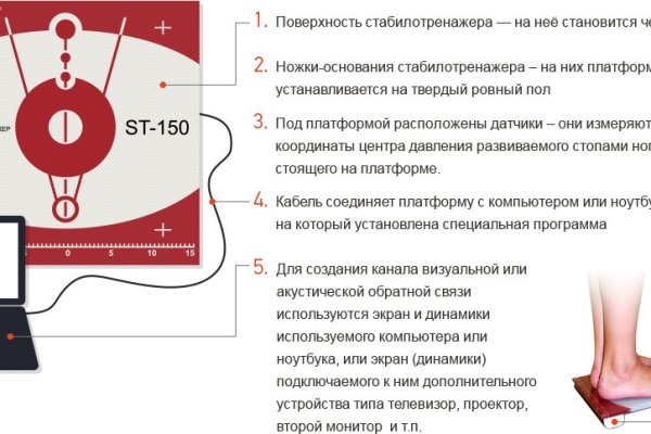 Взломанный аккаунт кракен