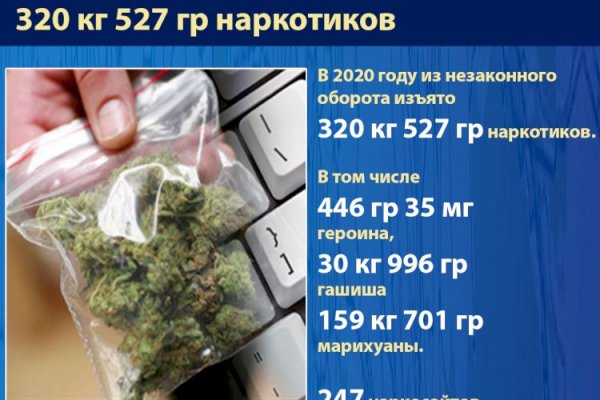 Кракен зеркало рабочее kr2web in